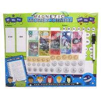 Educational Magnetic Money Chart