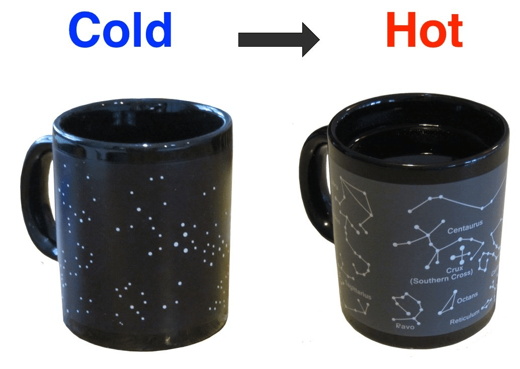 Heat-change mug cold-to-hot view: dotted night sky on left, blue constellations on right