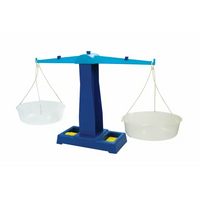 Learning Can Be Fun - Pan Balance