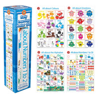 Early learning poster box set with four colorful alphabet, numbers, colors and emotions posters