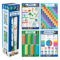 Numeracy poster set in blue display box with four educational number charts