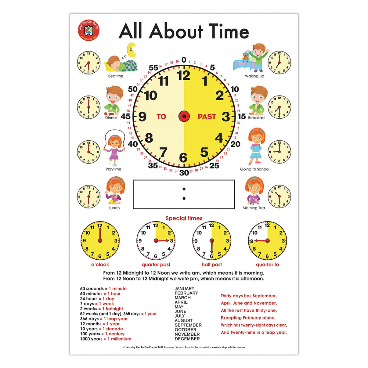 All About Time educational poster with large yellow clock and time learning text
