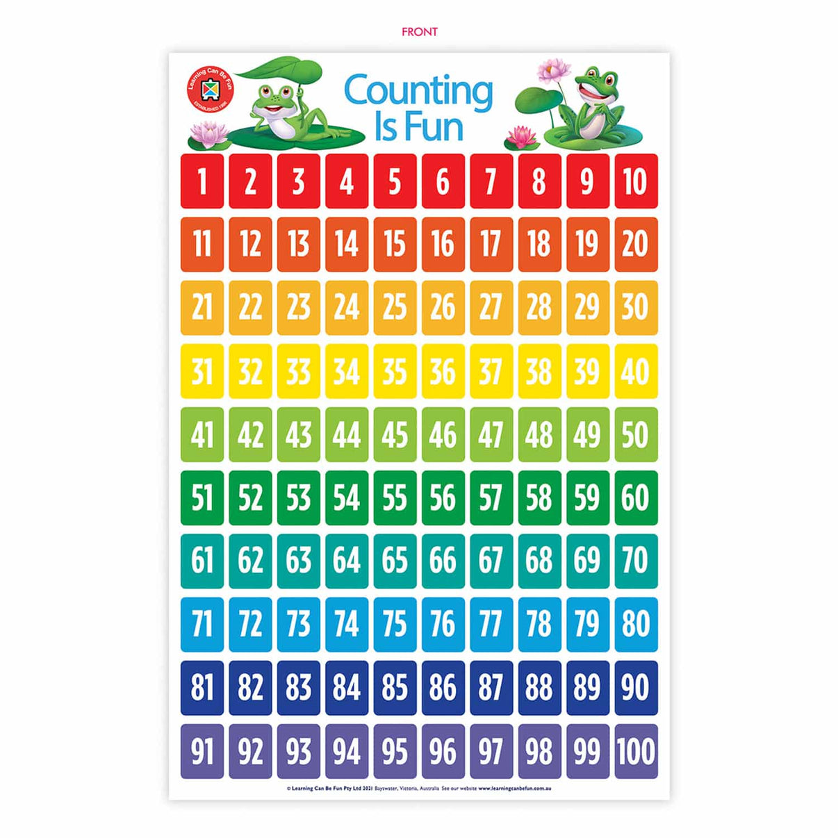 Learning number poster with green frog and 1–100 colorful number grid