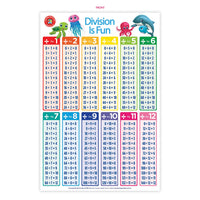 Division Is Fun educational poster with division facts grid and colorful sea animals