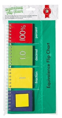 Equivalence flip chart with green cover, showing 100%, 1.0, and fraction tiles