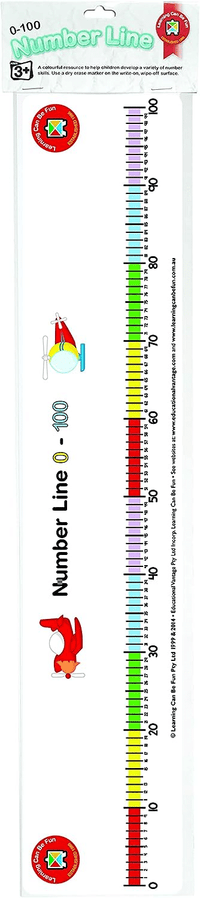 Learning number line poster with 0–100 scale and colorful markers