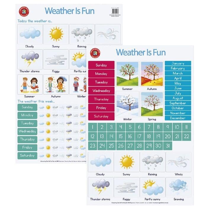 Weather themed poster calendar with seasons, months, and weather icons for each day