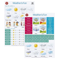 Weather themed poster calendar with seasons, months, and weather icons for each day