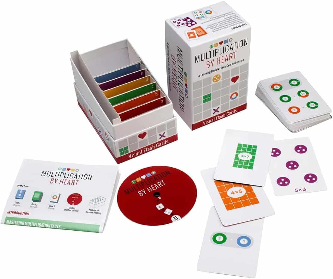 Multiplication flash card set with boxed cards and instruction sheet