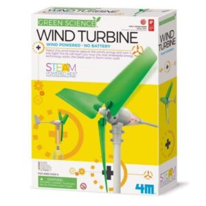 4M – Eco Engineering – Wind Turbine
