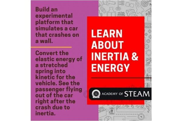 Academy of Steam - Inertia & Energy Conversion 4