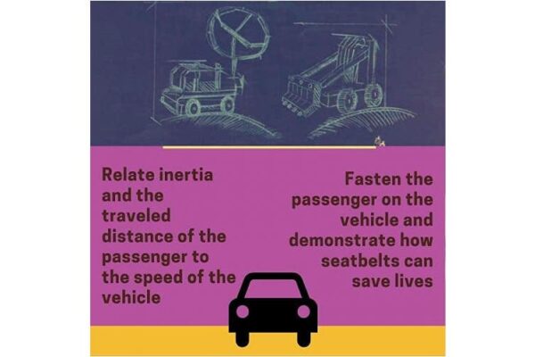 Academy of Steam - Inertia & Energy Conversion 5