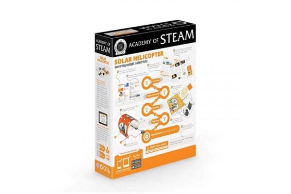 Academy of Steam - Solar Helicopter 7