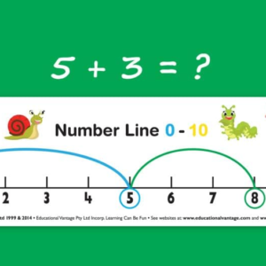 Learning Can Be Fun – Student Number Line -0-10 (15 Pieces Pack)