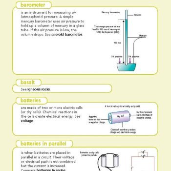 Excel Illustrated Science Dictionary Years 5 – 8