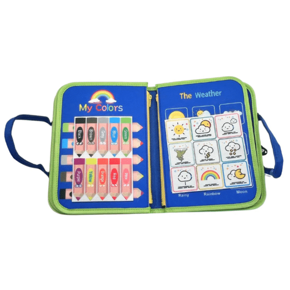 Busy Board Blue – Magic Sensory