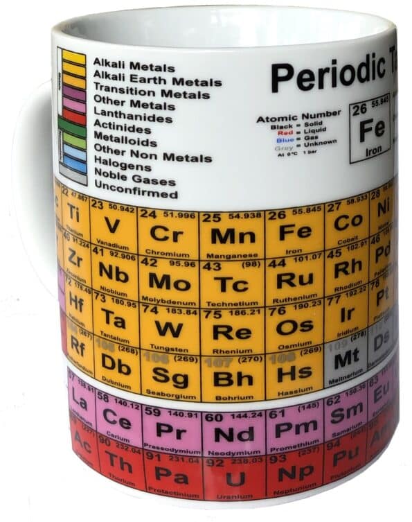Periodic Table Mug – Discover Science